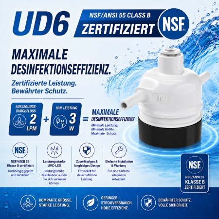 UD6 Home DE SM